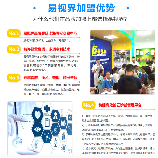 青少年視力防護(hù)加盟哪家好？易視界贏得投資者與消費(fèi)者的青睞