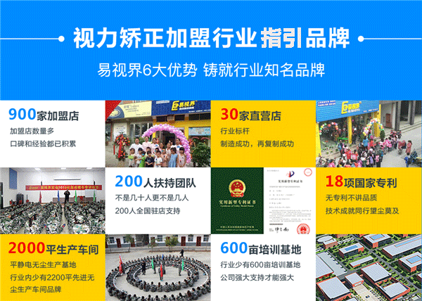 易視界品牌，視力矯正加盟十大品牌