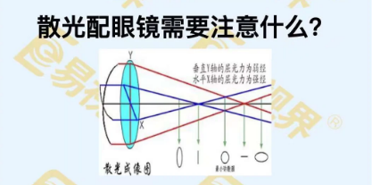 散光配鏡需要注意什么？