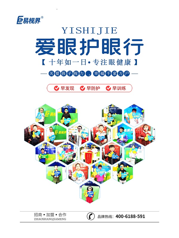近視根據(jù)發(fā)展情況的分類(lèi)