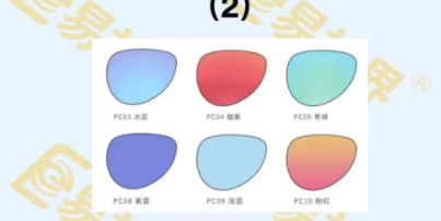 不同顏色太陽鏡，功能不一樣