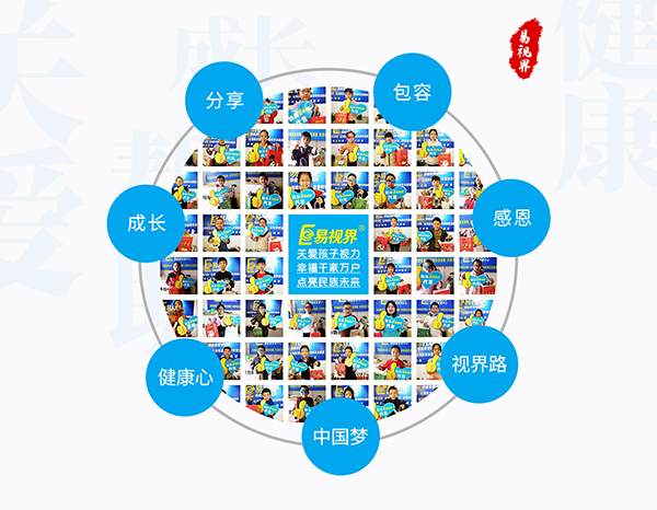 弱視為什么要做視功能訓(xùn)練？